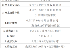 一級建造師報名時間河北2021年河北省一級建造師報名時間