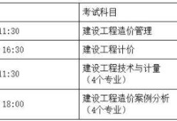 造價(jià)工程師成績(jī)有效期的簡(jiǎn)單介紹