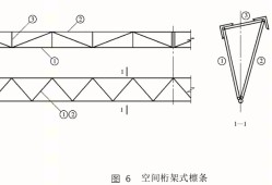 檁條設(shè)計檁條設(shè)計軟件