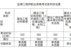 注冊監(jiān)理工程師考試經(jīng)驗分享注冊監(jiān)理工程師考什么科目