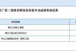 二級建造師執業證查詢二級建造師執業信息查詢