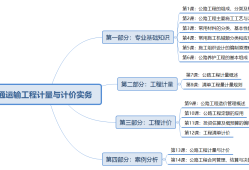 交通造價案例誰講的好,造價工程師交通案例教程