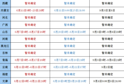 工程一建考試需要什么條件,工程一級建造師報考條件