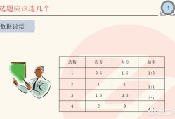 消防工程師考試有什么答題技巧嗎？