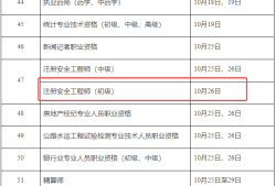 安全工程師是哪個部門頒發的,安全工程師是全國統考嗎