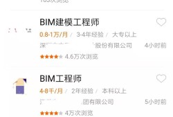 bim工程師中職國簽bim工程師證書有用嗎