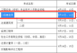 報(bào)名二級(jí)建造師要多少錢,報(bào)考二級(jí)建造師需要多少錢