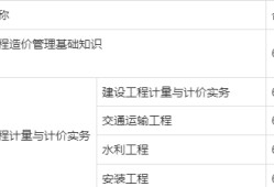 造價工程師分數線造價工程師分專業嗎
