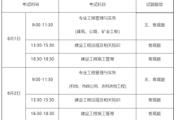 二級建造師分全國和地區的嗎?二級建造師分省嗎