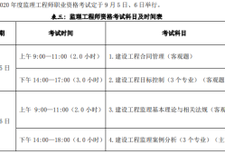 海南監理工程師考試地點海南監理工程師報名入口