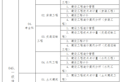 二級注冊結構工程師報名時間,一級結構注冊工程師報名