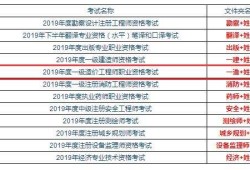 造價工程師考多少零基礎考造價師經驗