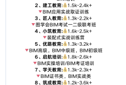 一級(jí)bim建模師一般工資是多少一級(jí)bim建模工程師月薪