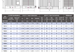 100噸冷卻塔參數冷卻塔參數