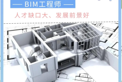 工程師報考條件BIM,工程師報考條件及專業要求