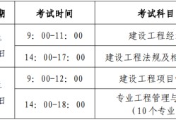 一級建造師報考條件報名,一級建造師報考條件報名時間