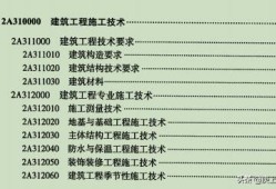 二級(jí)建造師哪個(gè)專業(yè)最容易考？求大師解答？