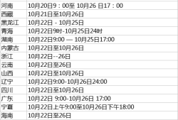 怎么打印注冊安全工程師準考證注冊安全工程準考證打印時間