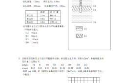 巖土工程師怎么標注規范,巖土工程師規范合集 電子版