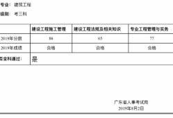 二級建造師的考試成績查詢結果時間,二級建造師分數查詢時間