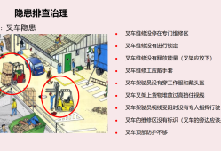 安全工程師要以現場隱患排查為重點,安全工程師要以現場隱患排查為重點對嗎