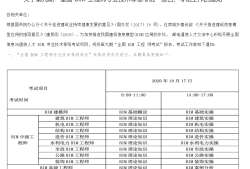 bim工程師怎樣報名bim工程師證書考試在哪報名