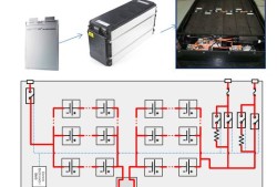 結構工程師和非標工程師哪個有出路非標工程師和結構工程師區別