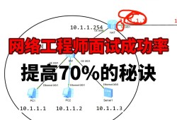 匯川電機結構工程師面試,深圳市匯川技術股份有限公司官網首頁