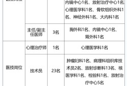 上海專業監理工程哪里報名,上海專業監理工程師招聘