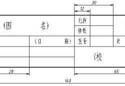 圖紙標(biāo)題欄尺寸標(biāo)準(zhǔn),圖紙標(biāo)題欄