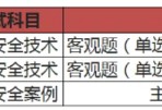 消防考試證書打印時間什么時候？要注意些什么？