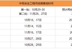 寧夏核安全工程師成績查詢,核安全工程師成績查詢