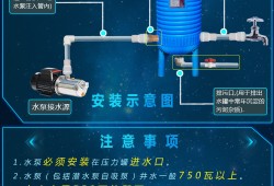 家用無塔供水壓力罐如何調壓,家用無塔供水