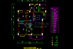 室內(nèi)裝修圖紙字母和符號(hào)什么意思室內(nèi)裝修圖紙