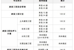 2019年造價工程師考試大綱2019年造價工程師考試大綱圖片