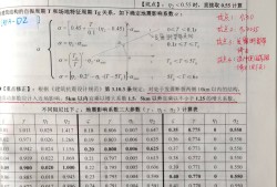 巖土工程師考試難度巖土工程師考試難度排名