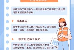 注冊消防工程師企業(yè),注冊消防工程師企業(yè)代報名可靠嗎