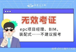 bim工程師 兼職兼職bim工程師