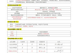 一級建造師建筑經濟試題,一級建造師建筑經濟試題及答案