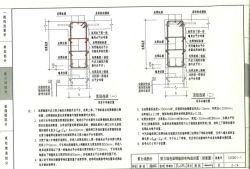 101鋼筋圖集規范 電子版101鋼筋圖集