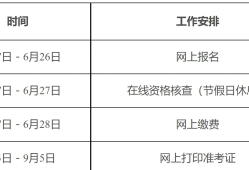 全國各地一級(jí)建造師報(bào)名時(shí)間全國一級(jí)建造師的報(bào)名時(shí)間