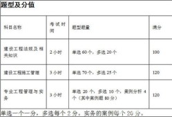 公路二級(jí)建造師試題,公路二建考試題真題及答案