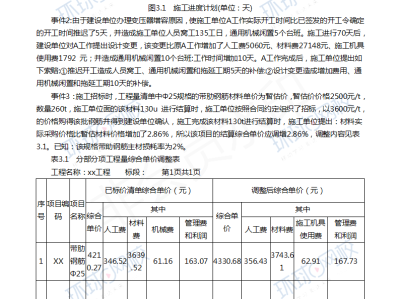 造價(jià)工程師題目分布在哪里,造價(jià)工程師題目分布