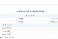 國家注冊安全工程師報名,國家注冊安全工程師報名時間2021