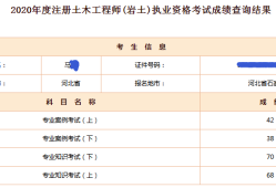 注冊(cè)巖土工程師注冊(cè)單位查詢(xún),巖土工程師注冊(cè)單位查詢(xún)