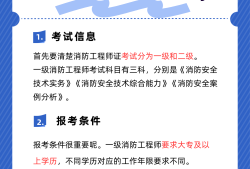 湖南省一級(jí)消防工程師考試時(shí)間,湖南一級(jí)消防工程師報(bào)名時(shí)間2021