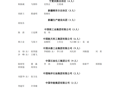 2022年中級(jí)注冊(cè)安全工程師報(bào)名時(shí)間表,2022年中級(jí)注冊(cè)安全工程師報(bào)名時(shí)間