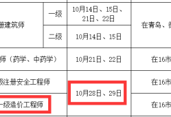 2023山東省二級(jí)造價(jià)工程師報(bào)名時(shí)間,山東省二級(jí)造價(jià)工程師報(bào)名時(shí)間