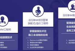 線下bim工程師線下bim培訓機構