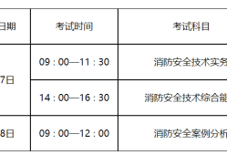 山東消防工程師報(bào)考資格山東消防工程師招聘